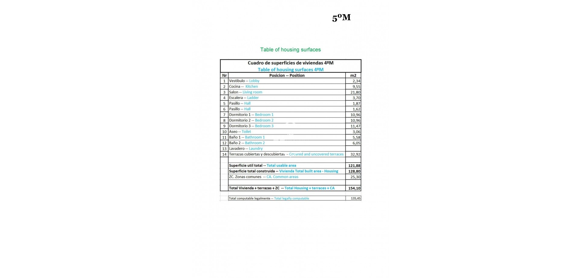 Nieuwbouw Woningen - Appartement - Penthouse -
Relleu - pueblo