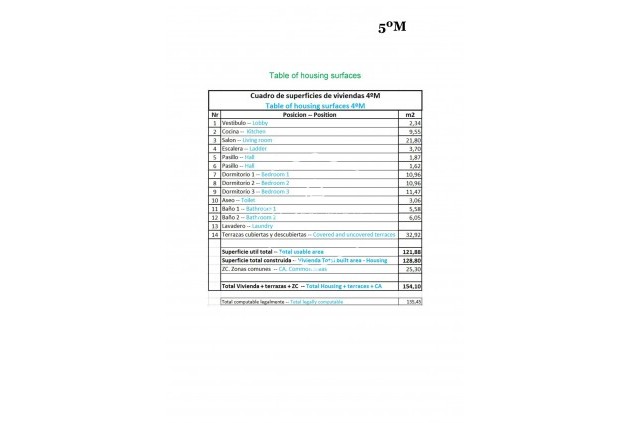 Nieuwbouw Woningen - Appartement - Penthouse -
Relleu - pueblo