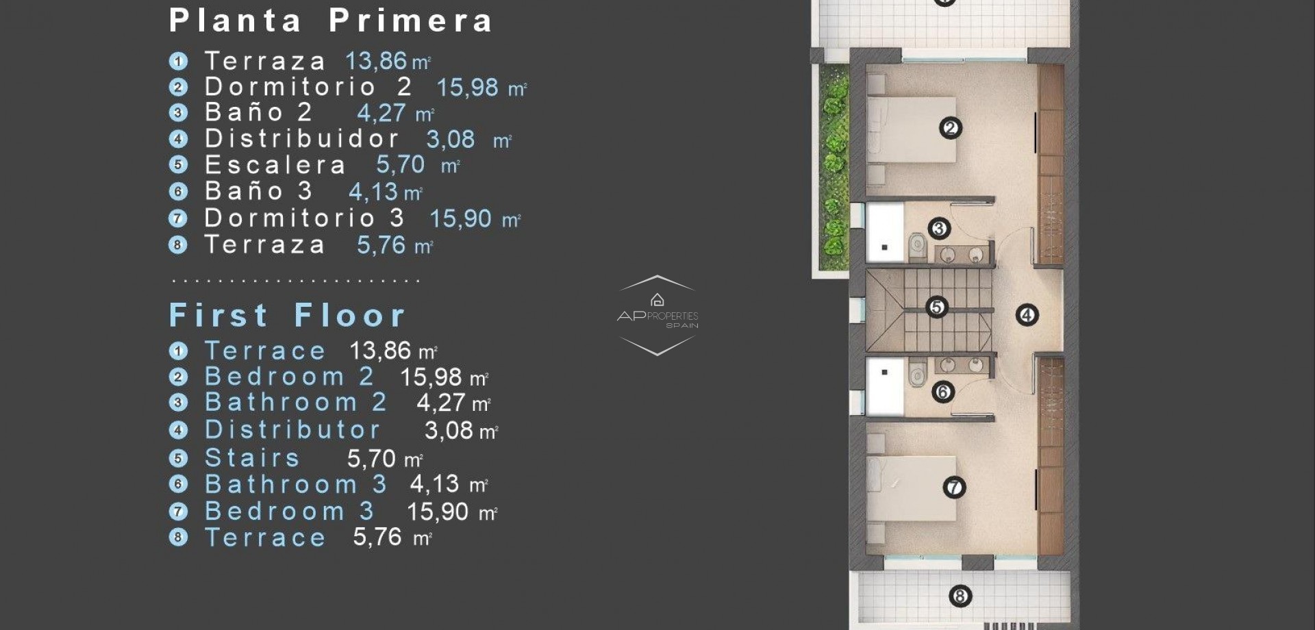 Nouvelle construction - Villa - Indépendante -
Orihuela Costa - Las Filipinas