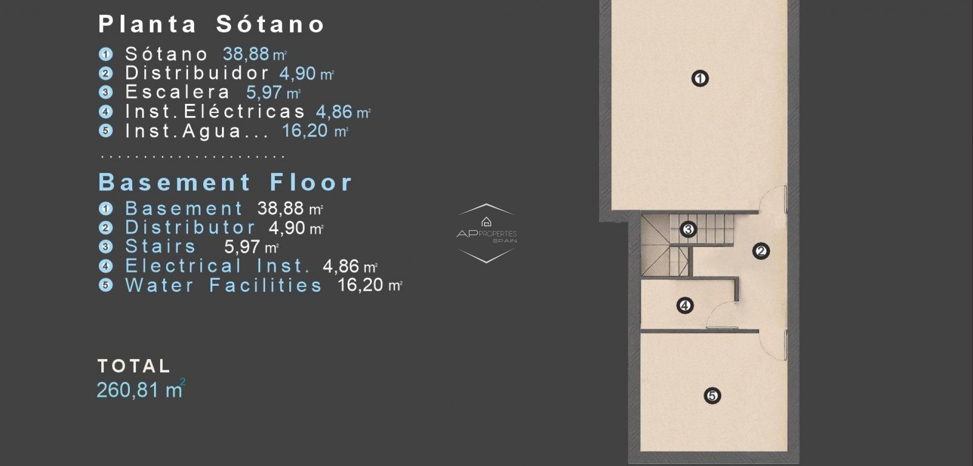 Nouvelle construction - Villa - Indépendante -
Orihuela Costa - Las Filipinas