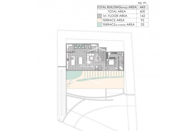 Nueva construcción  - Villa - Independiente -
Altea - Altea Hills