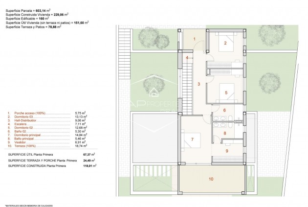 Nieuwbouw Woningen - Villa - Vrijstaand -
Finestrat - Campana Garden