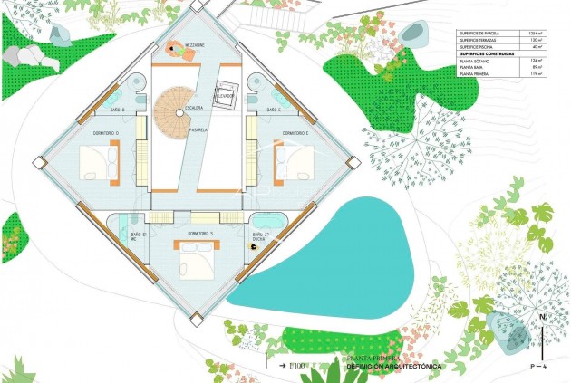 New Build - Villa - Detached -
Orihuela - Las Colinas Golf