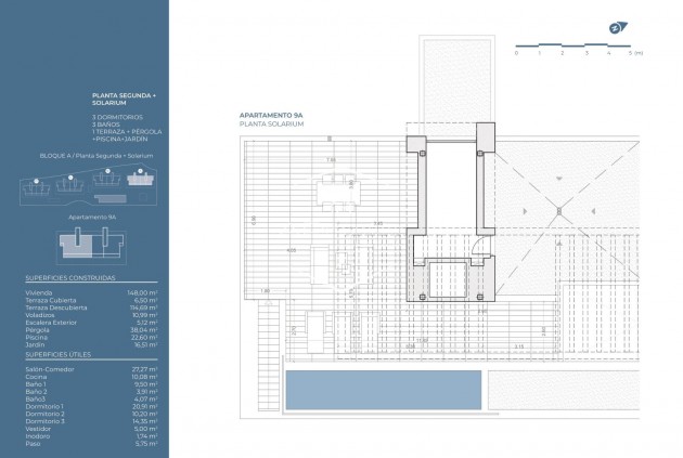 Nueva construcción  - Apartment - Penthouse -
La Nucía - Bello Horizonte