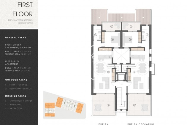 Nueva construcción  - Apartment - Penthouse -
Los Alcázares - Serena Golf