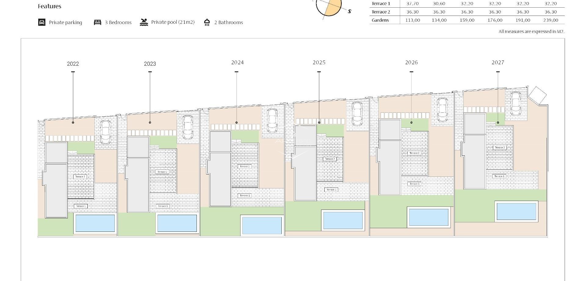 Nueva construcción  - Villa / Independiente -
Algorfa - La Finca