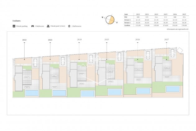 Nieuwbouw Woningen - Villa / Vrijstaand -
Algorfa - La Finca