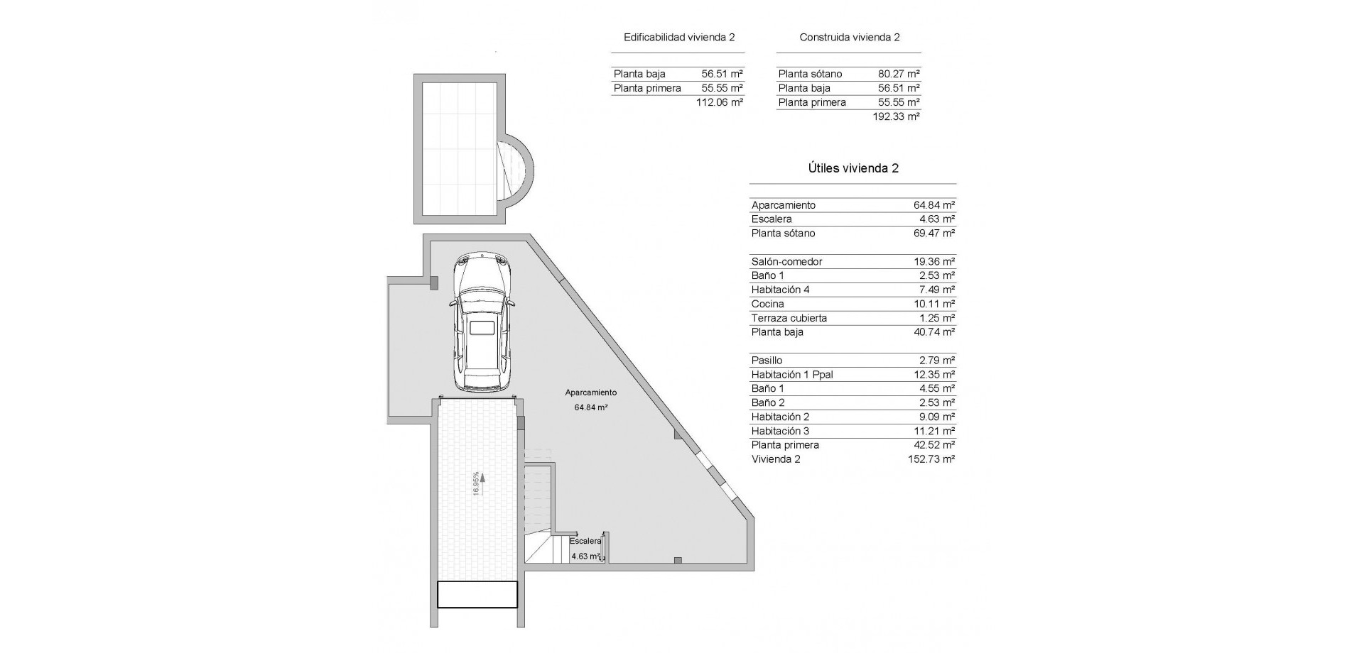 Nieuwbouw Woningen - Villa / Vrijstaand -
Los Alcázares - Lomas Del Rame