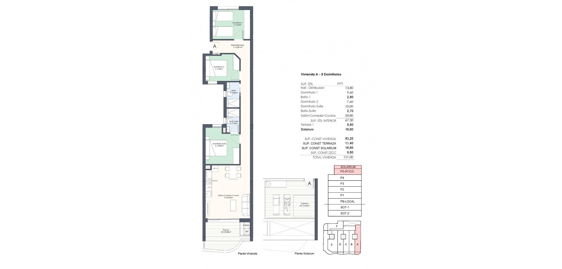 Nueva construcción  - Apartment - Penthouse -
Torrevieja - Habaneras