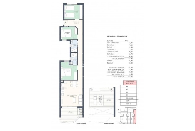 New Build - Apartment - Penthouse -
Torrevieja - Habaneras