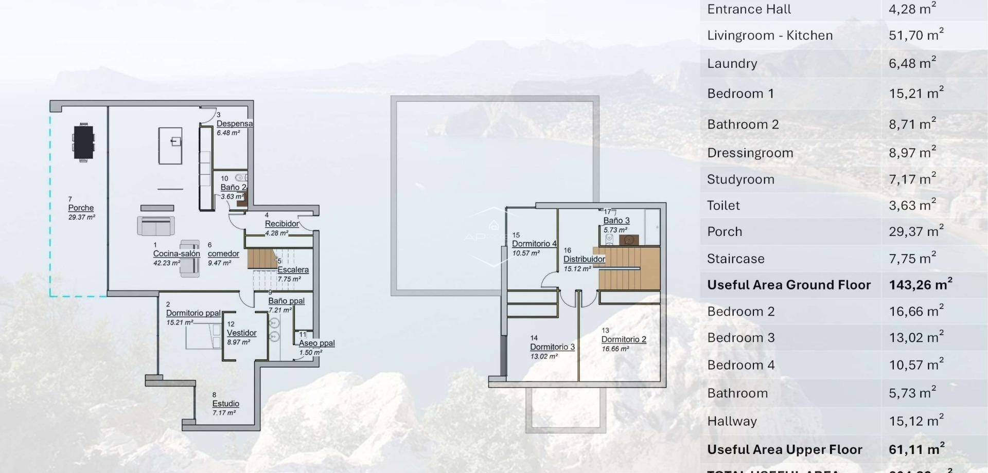 Nouvelle construction - Villa / Indépendante -
Pinoso - Campo