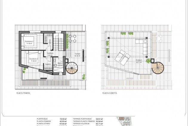 New Build - Villa - semi-detached -
Polop - PAU1