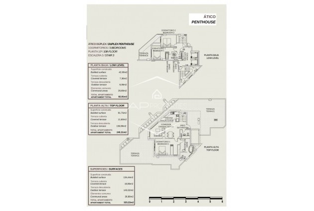 New Build - Apartment - Penthouse -
Calpe - Playa La Fossa