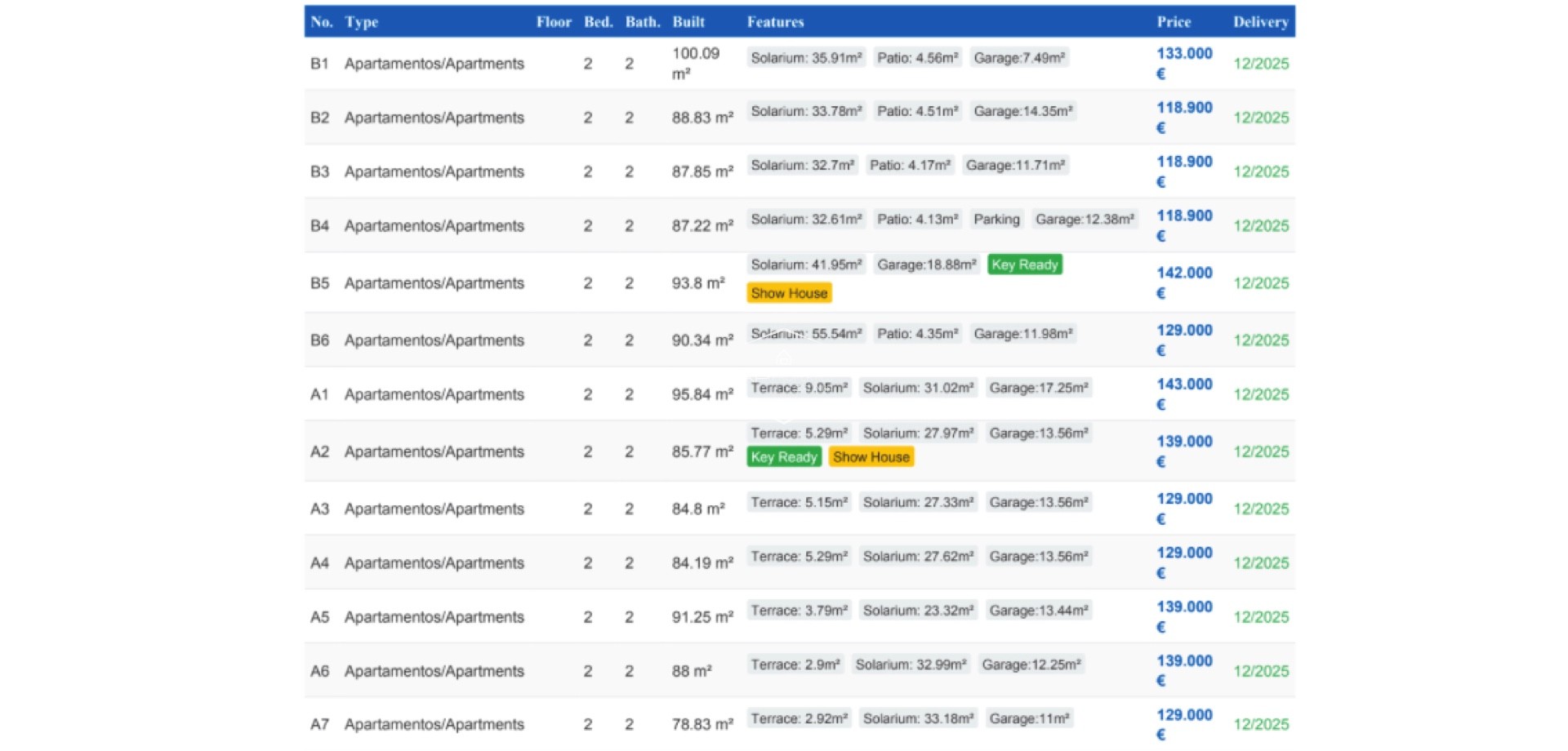 Nowy budynek - Mieszkanie - Apartament -
Almerimar - 1ª Linea De Playa