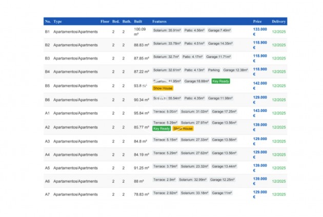 Nowy budynek - Mieszkanie - Apartament -
Almerimar - 1ª Linea De Playa