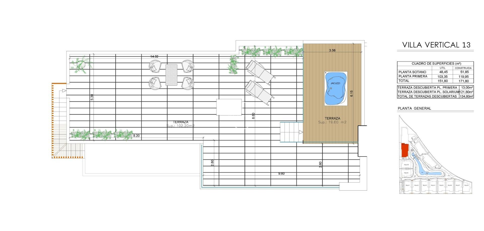 Nouvelle construction - Bungalow -
San Juan de los Terreros - Mar De Pulpí